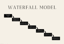 phases of waterfall model