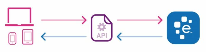 API for web