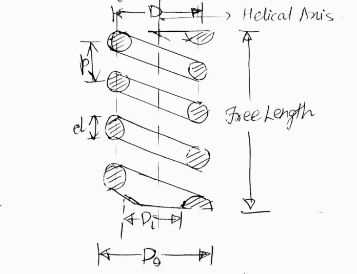 HELICAL SPRING