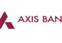 Axis Bank