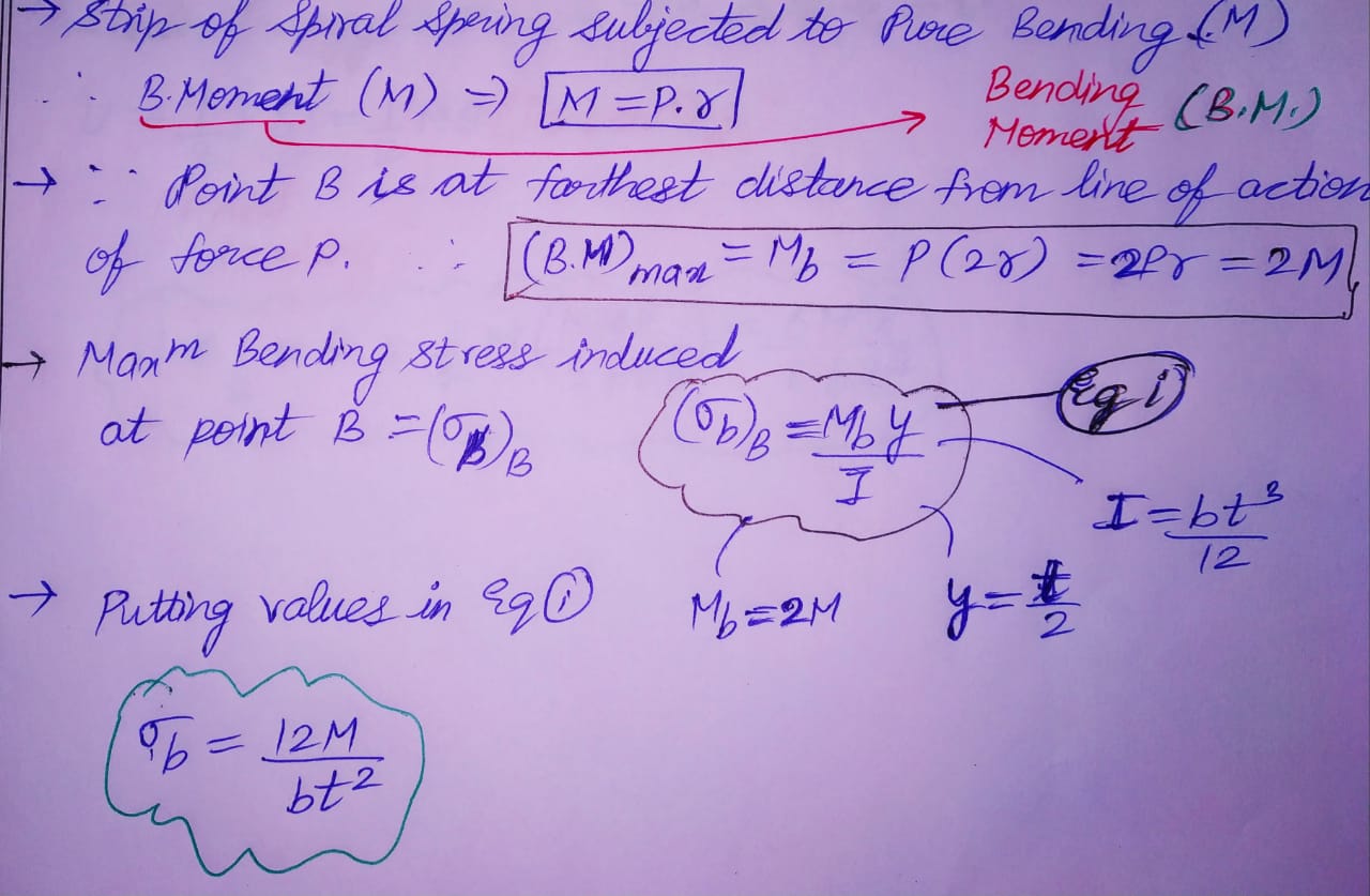 SPIRAL SPRINGS STRUCTURE, FORCES AND USES MechoMotive