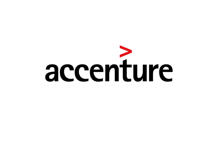 Accenture Off Campus Drive 2021