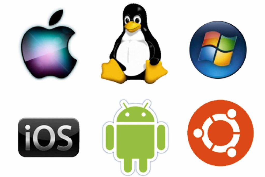 List of images of some operating systems in day to day life.