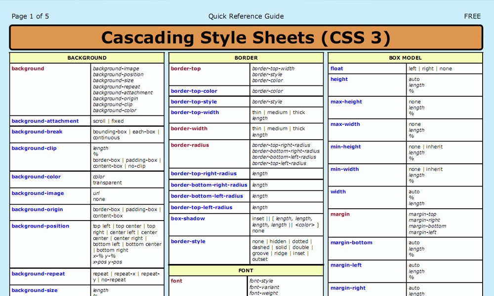CSS properties
