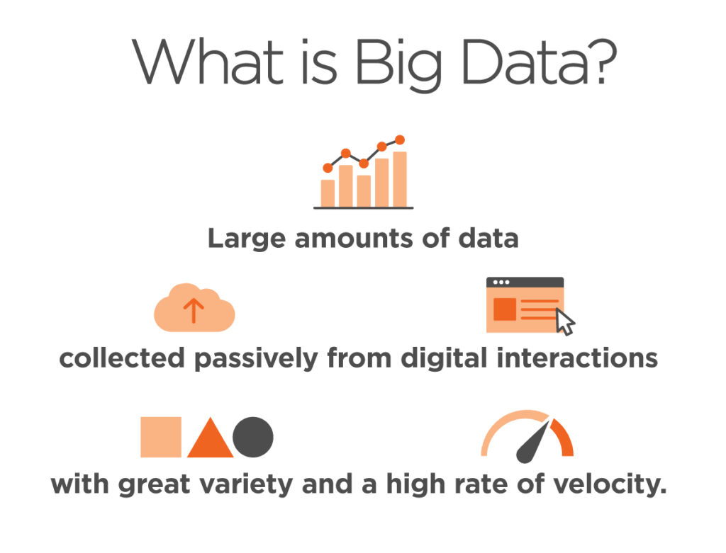 what is big data presentation