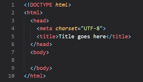 HTML template code
