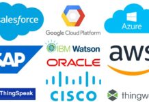 Cloud Platforms