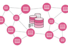 NORMALIZATION AND NORMAL FORMS IN DBMS