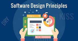 6 Principles of Software Design. 1. Single Responsibility Principle | by  Mina Ayoub | Medium