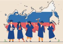Government of Russia Scholarship 2022 | Fully Funded