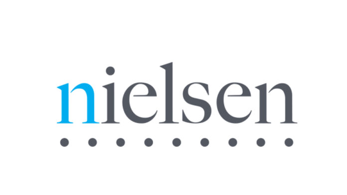 Nielsen Job Hiring 2021